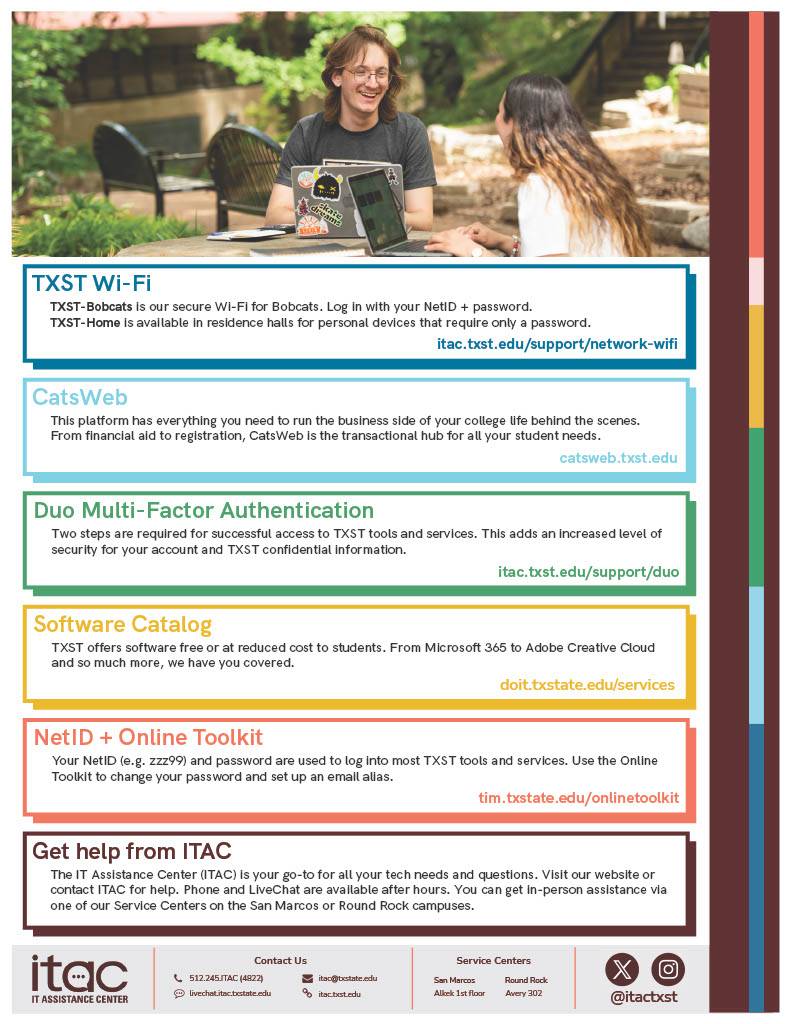 An informational printout detailing student tech resources at TXST.