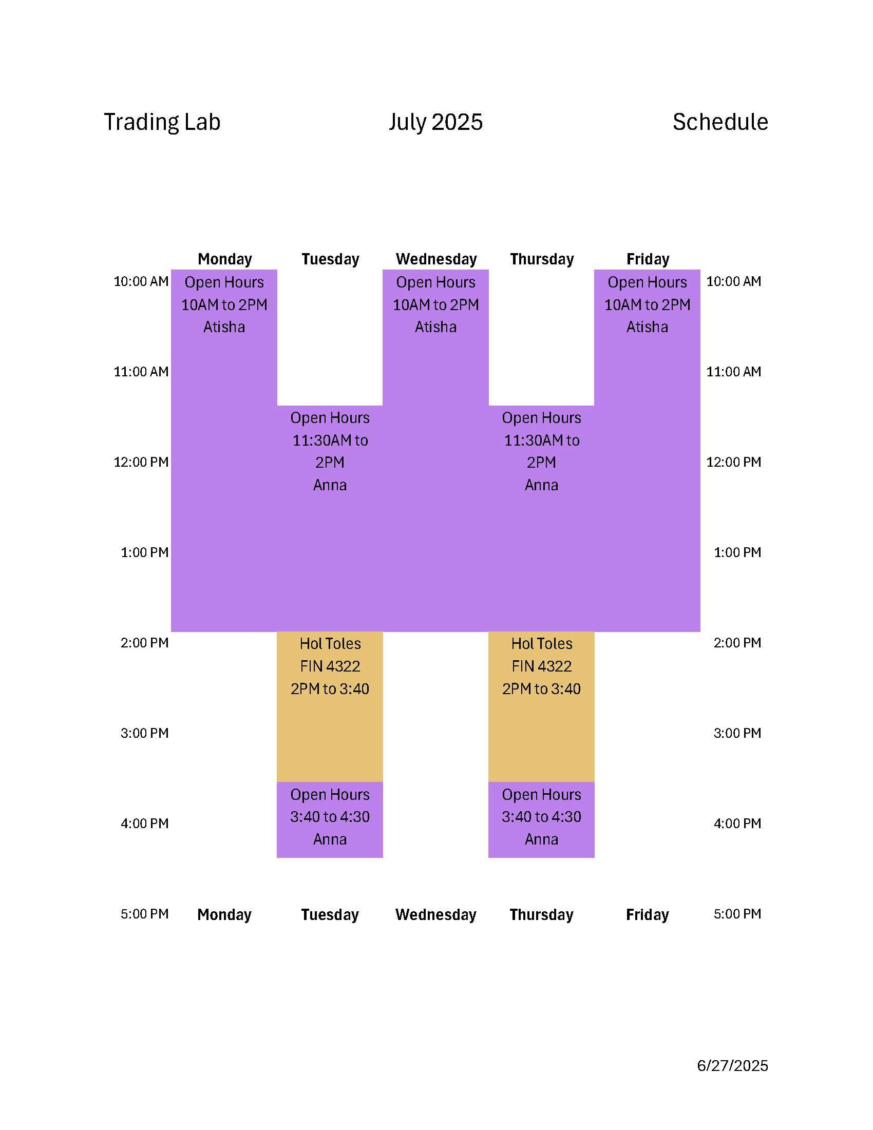 Trading Lab summer 2