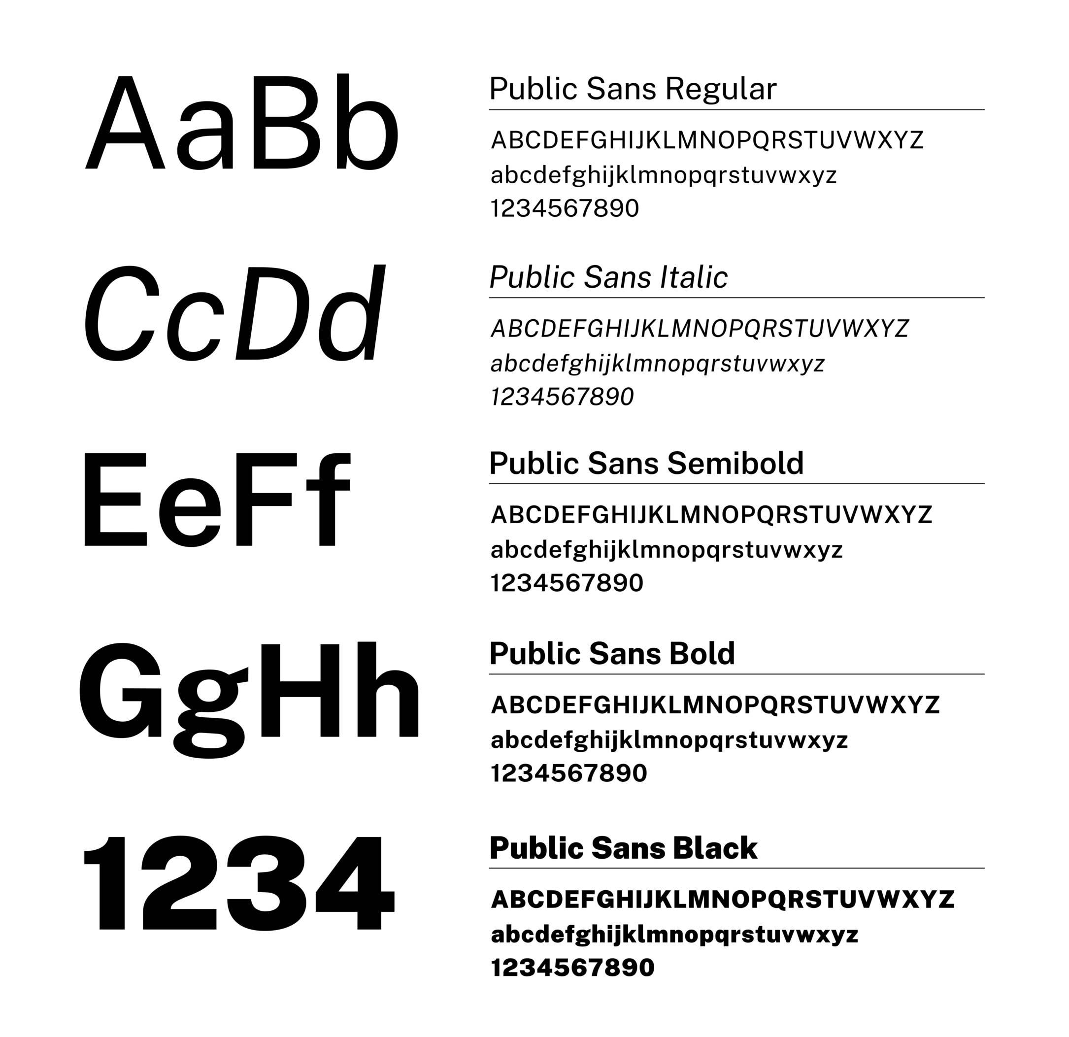 Public Sans typeface weights and examples