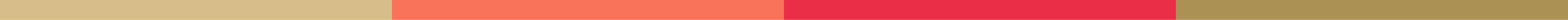 Horizontal bar with vertical color bands of differing lengths