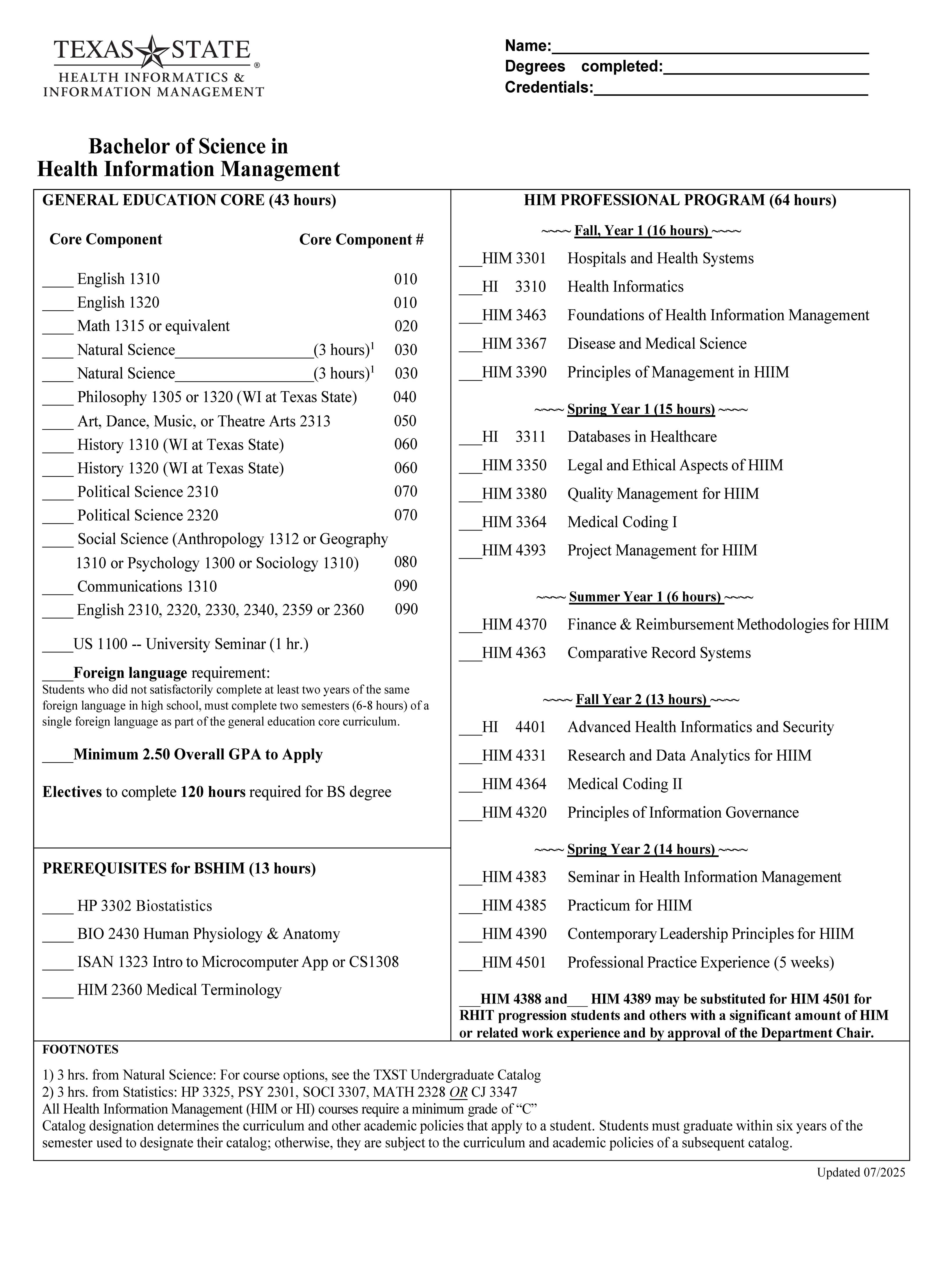 BSHIM Degree Plan