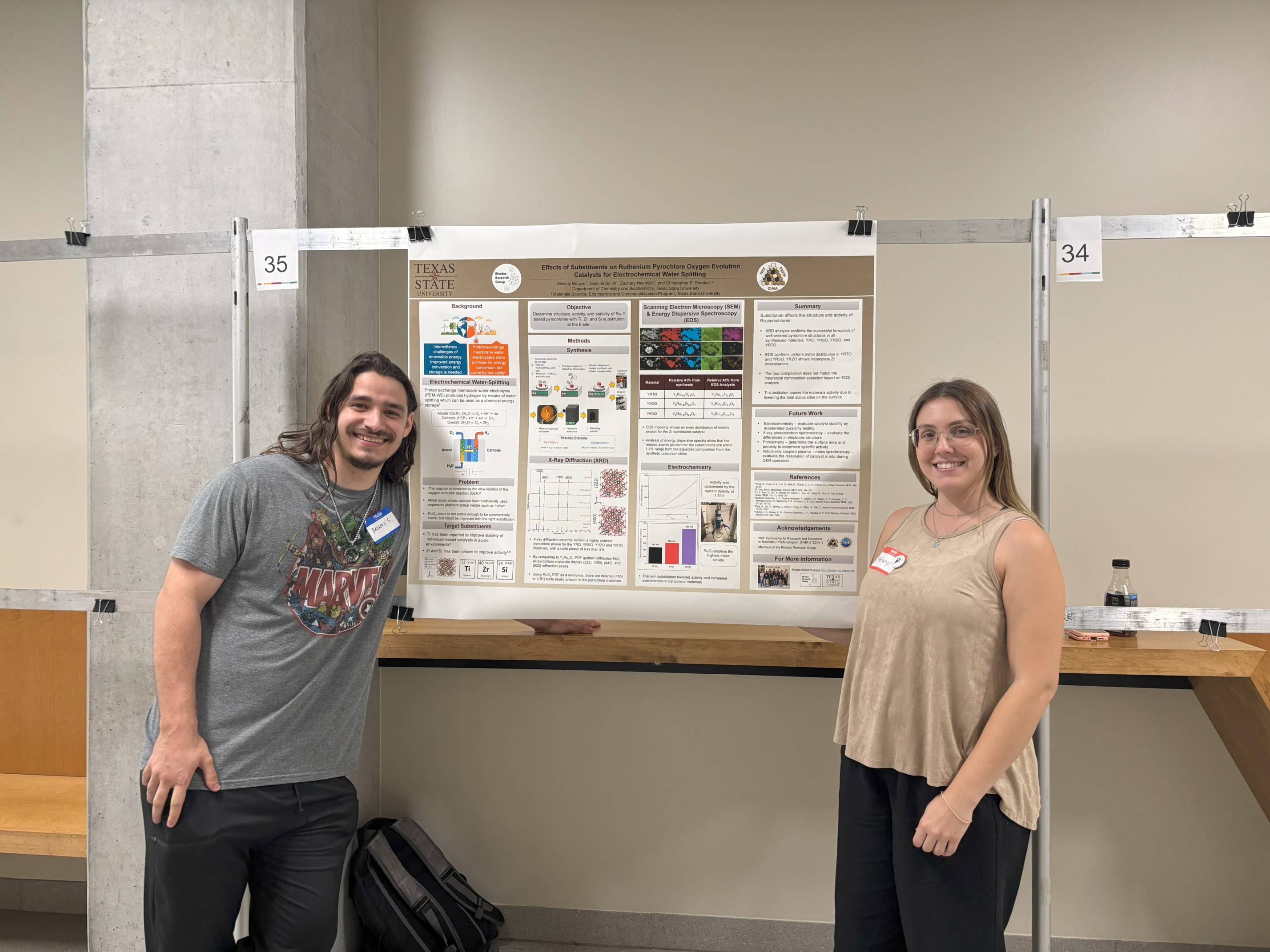 July 17 - RICE Showcase 