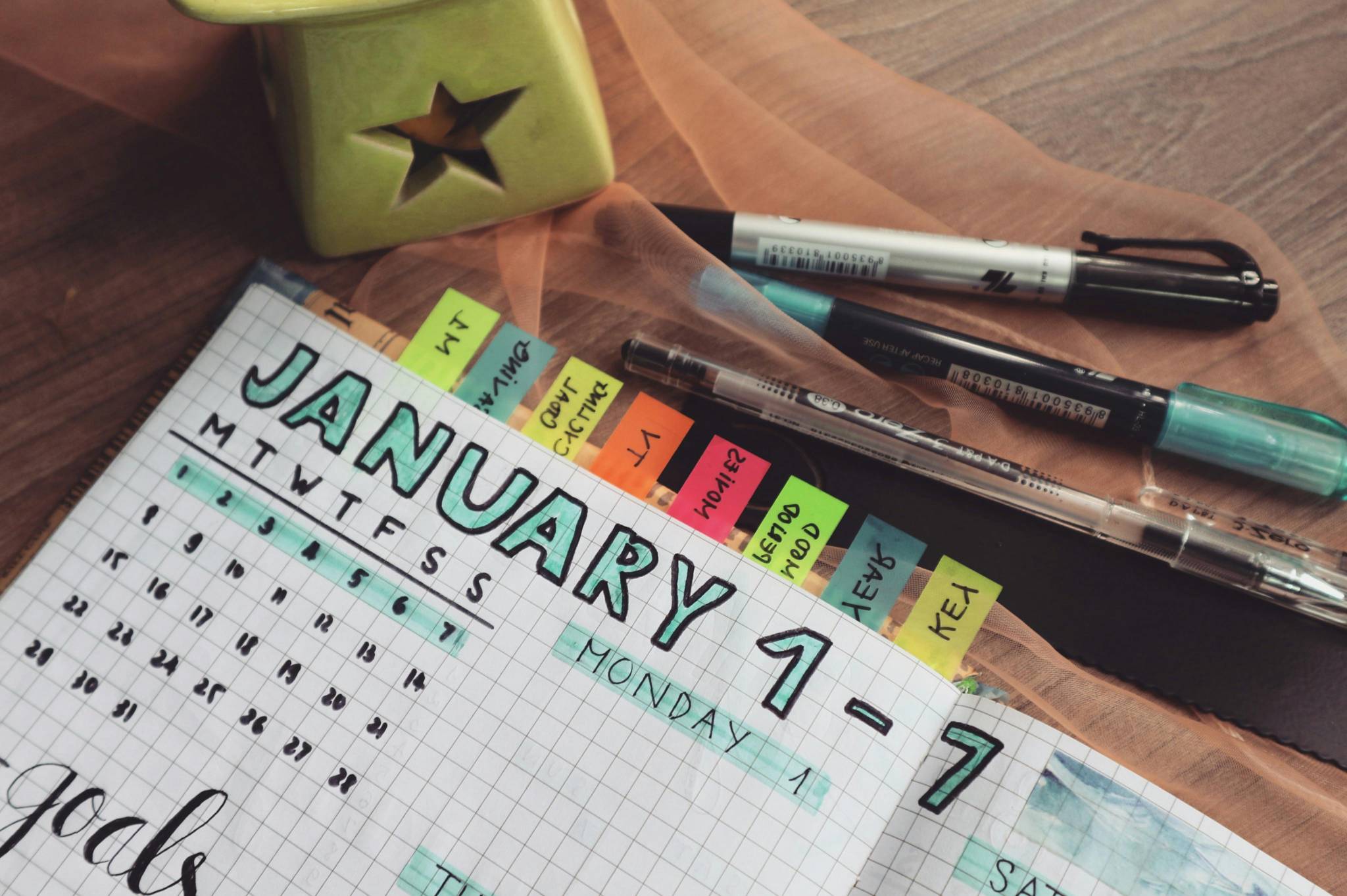 Time Management