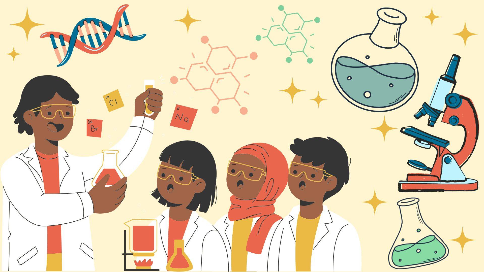 Chemistry and Biochemistry events advertisement