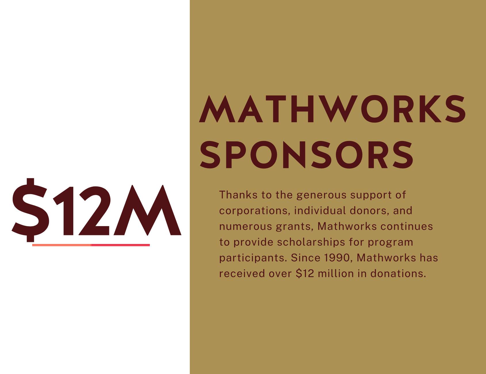 $12 M donor logos