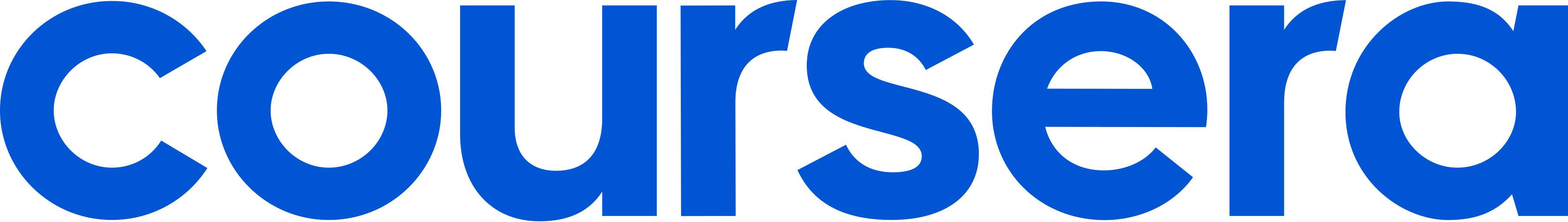 Coursera Logo- Coursera offers microcredentials opportunities