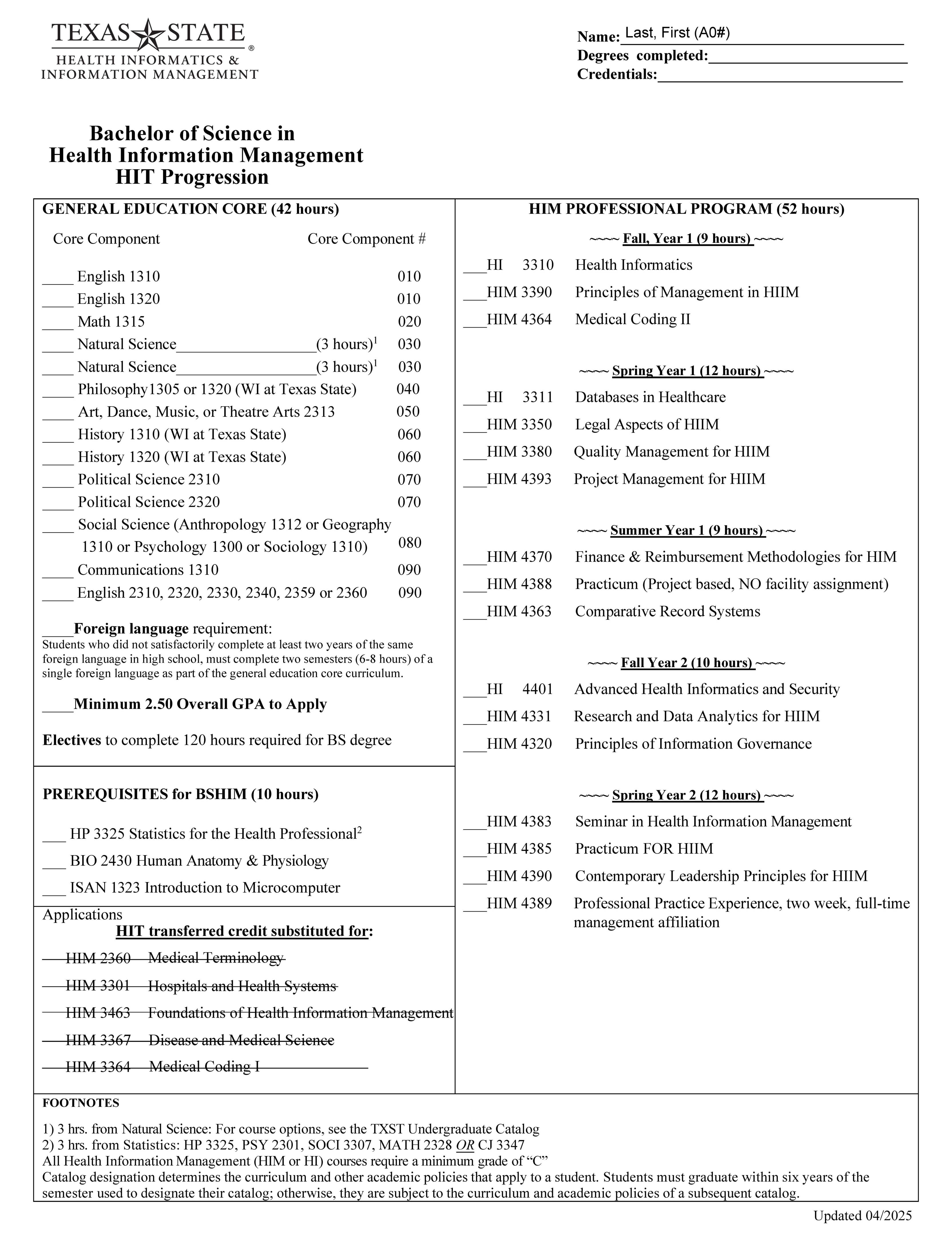 HIT Progression Degree Plan