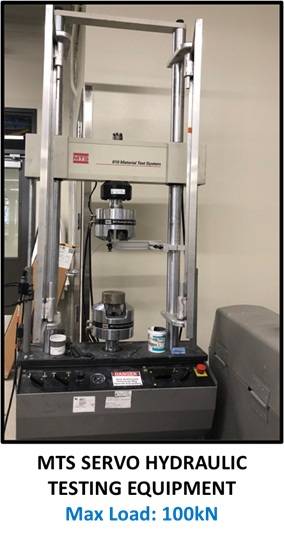 Equipment : Advanced Composites Laboratory : Texas State University