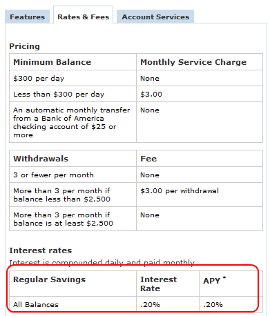sample bank interest