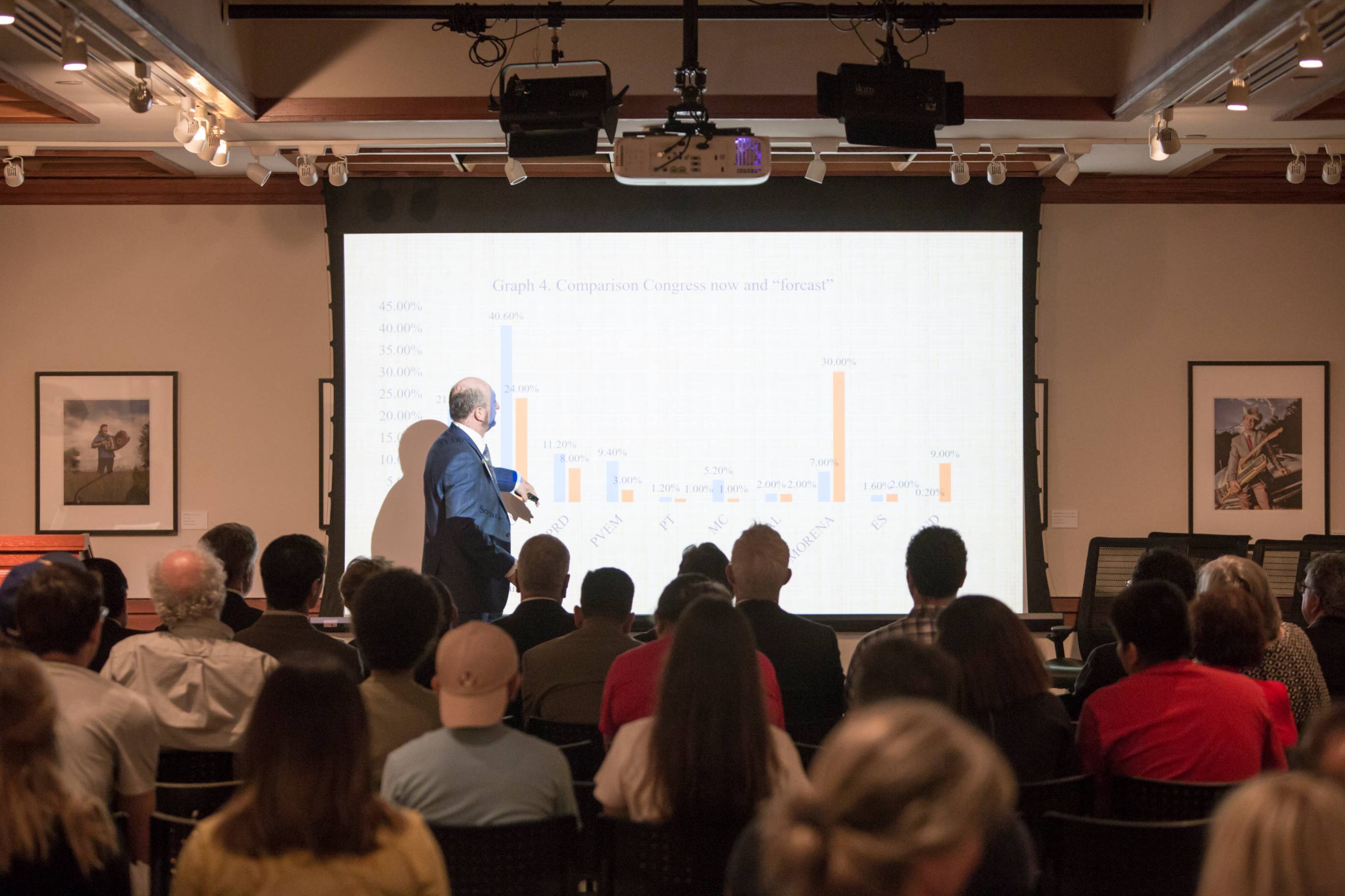 McCoy College of Business Building