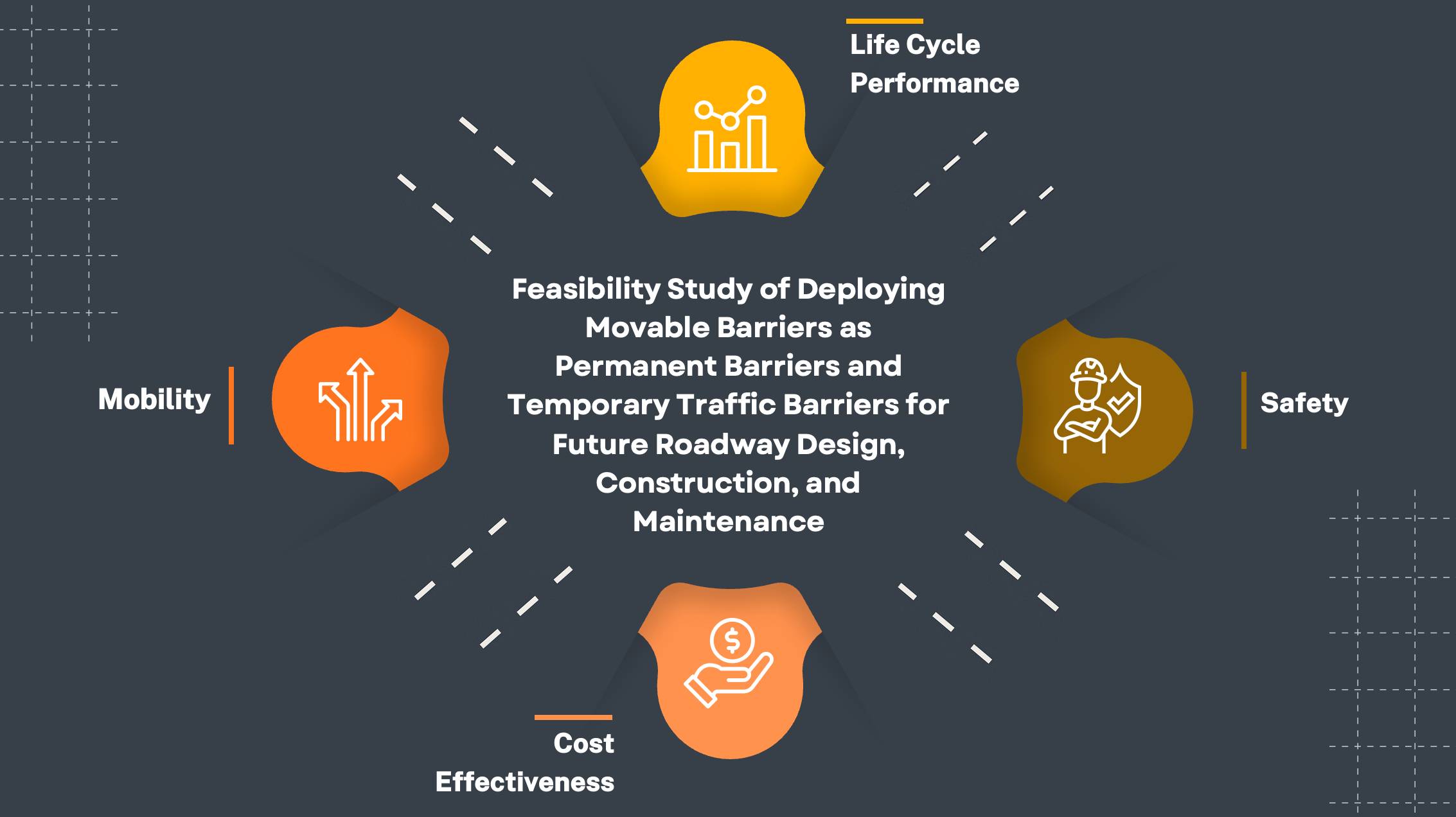 Depiction of traffic intersection