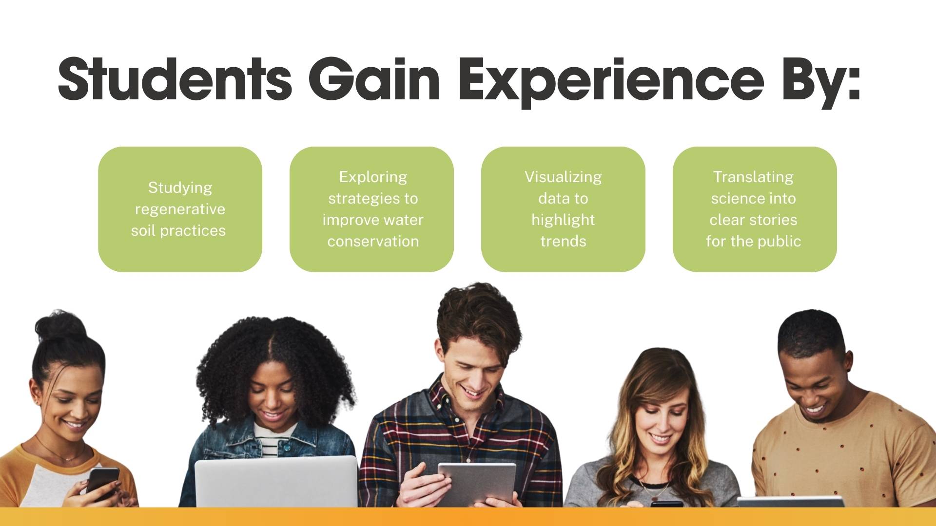 Students gain experience by: Studying regenerative soil practices, Exploring strategies to improve water conservation, Visualizing data to highlight trends, Translating science into clear stories for public understanding