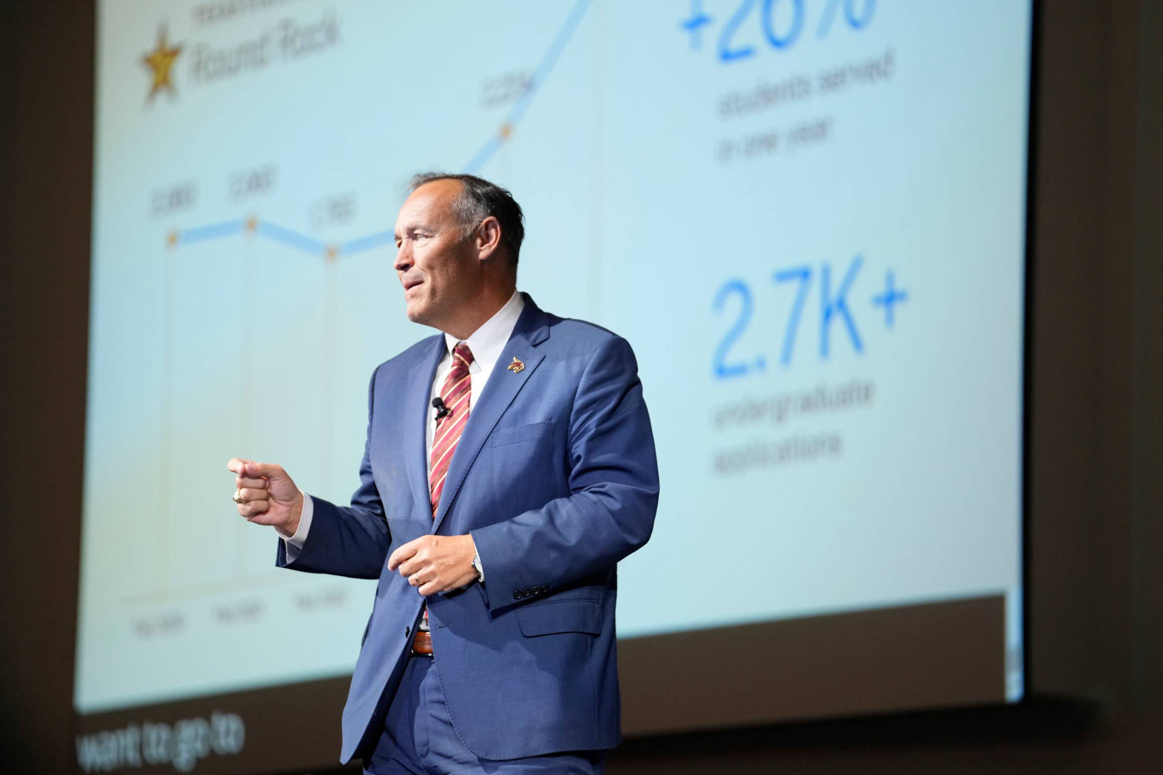 President Kelly Damphousse presenting during State of TXST 2026 with slides in background