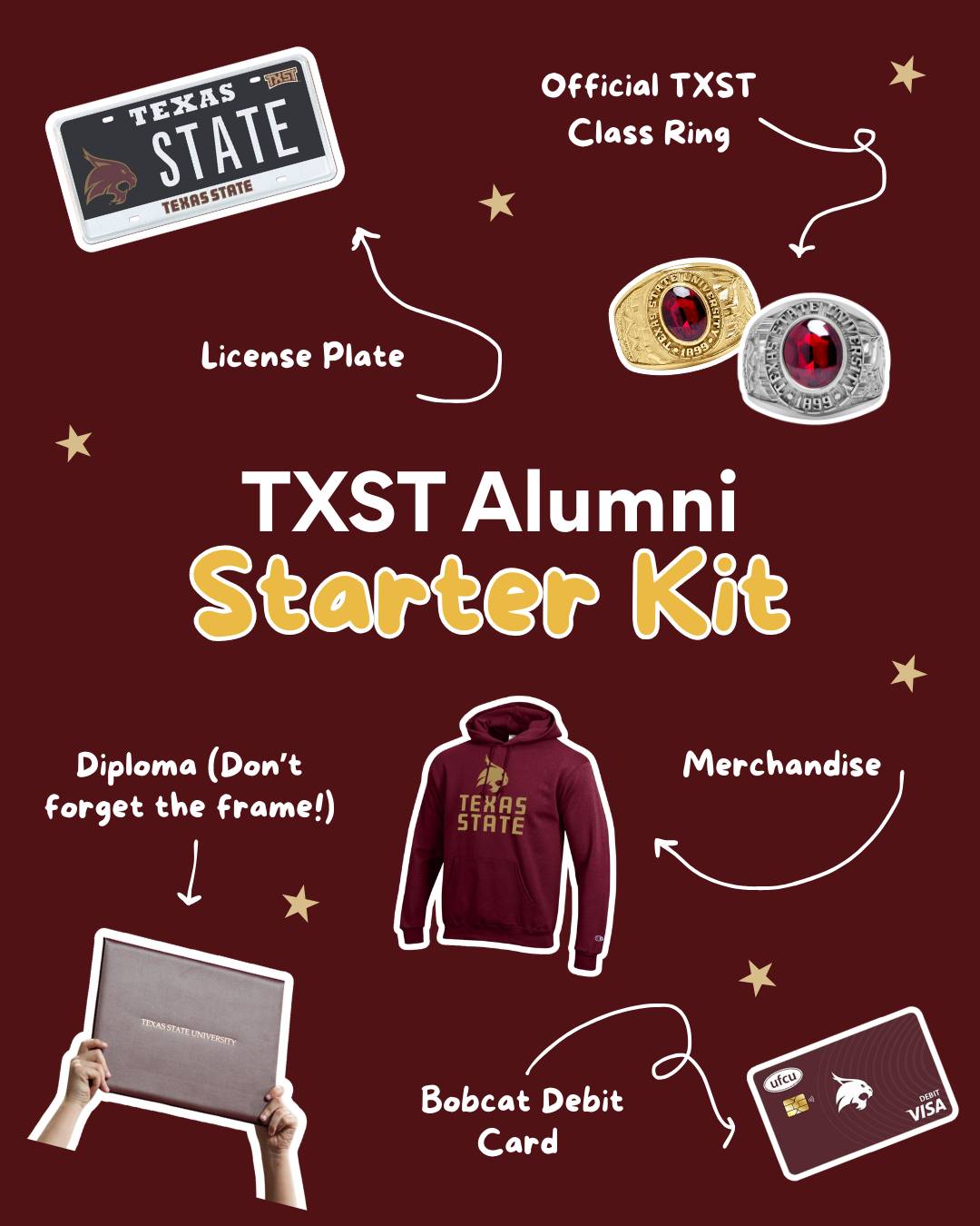 Maroon and gold collage of items for a Texas State alum with text reading "TXST Alumni Starter Kit"