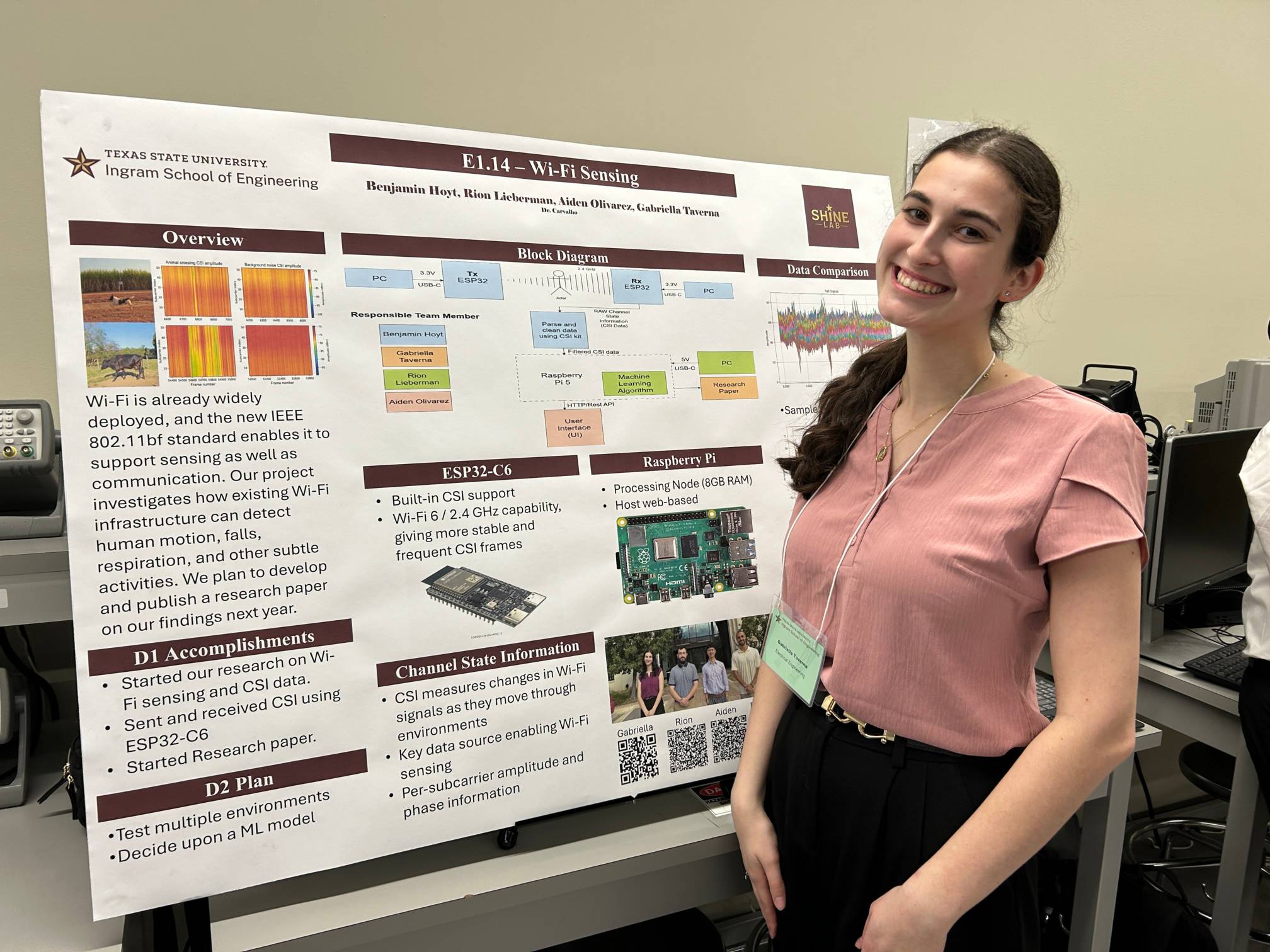 A student presenting a poster