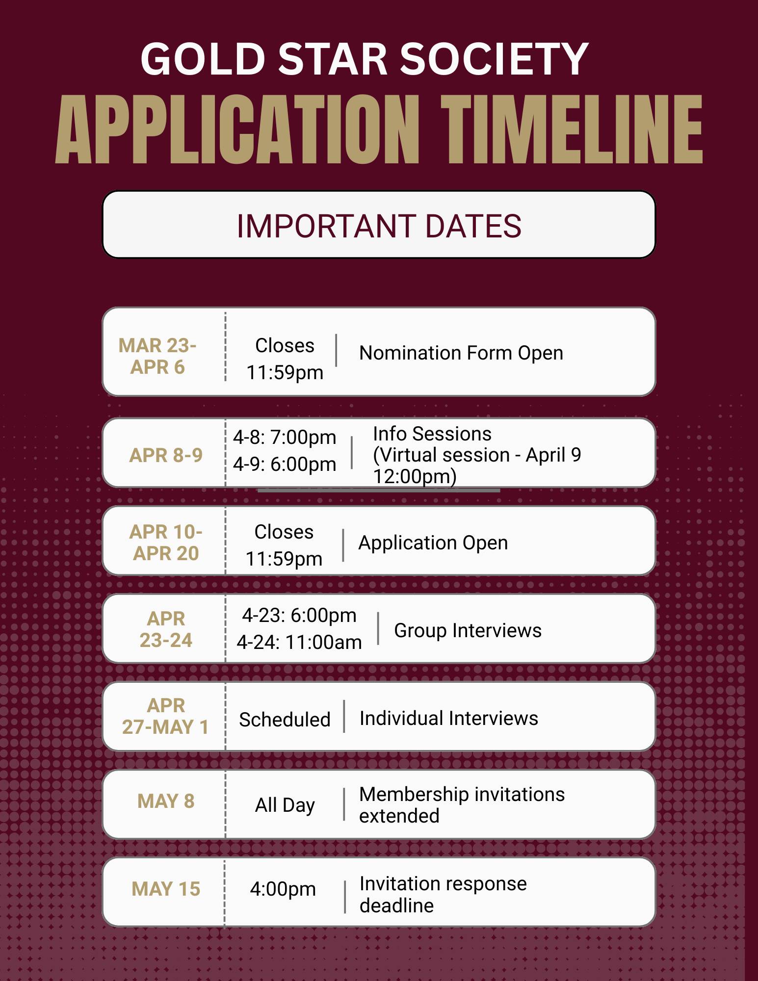 Gold Star Society Application Timeline