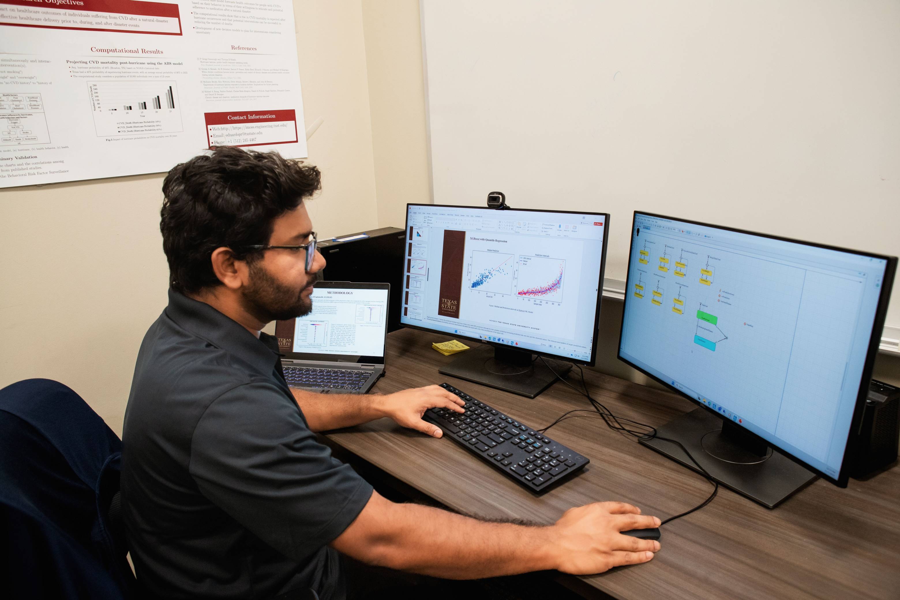people working in lab.