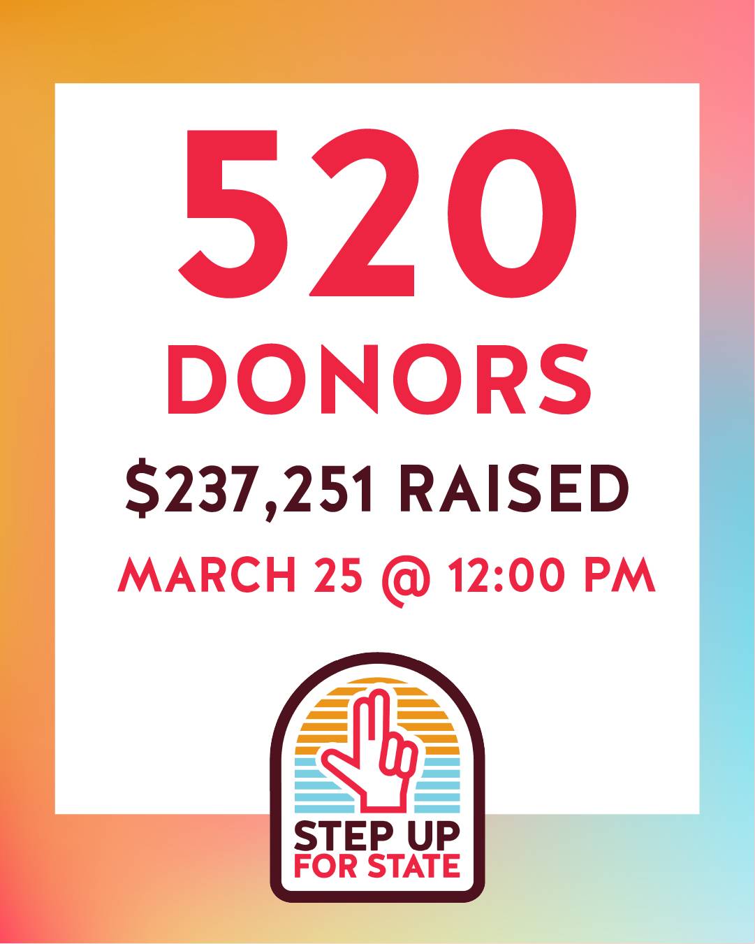 Step Up for State branded graphic with text reading 520 donors, $237,251 raised, March 25 at 12:00 PM