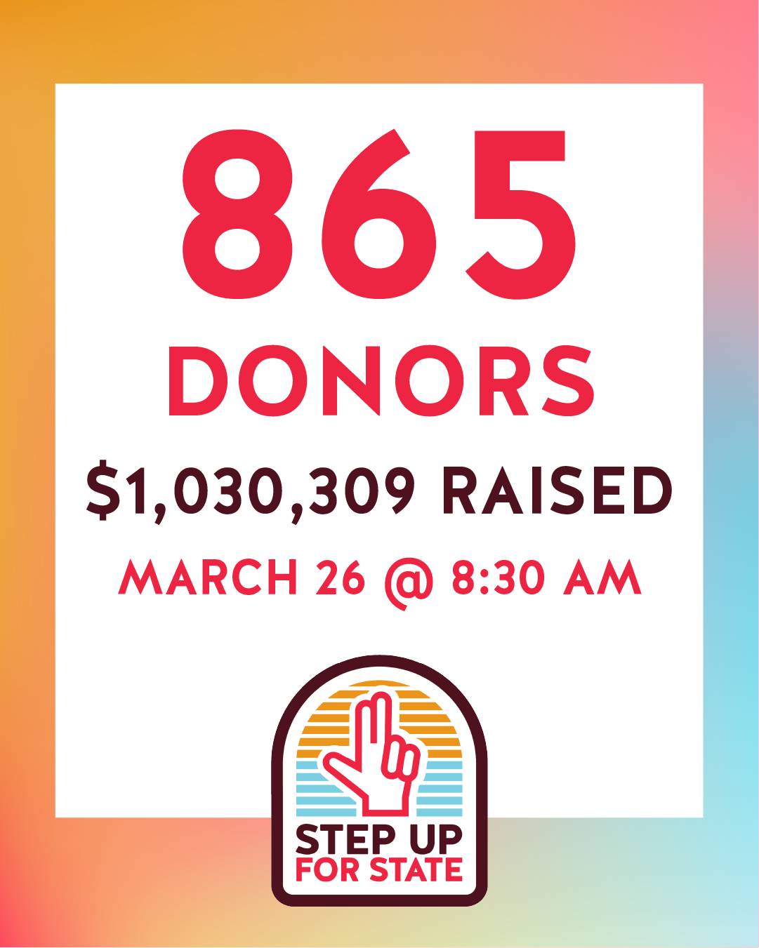 Step Up for State branded graphic with text reading 865 donors, $1,030,309 raised, March 26 at 8:30 am