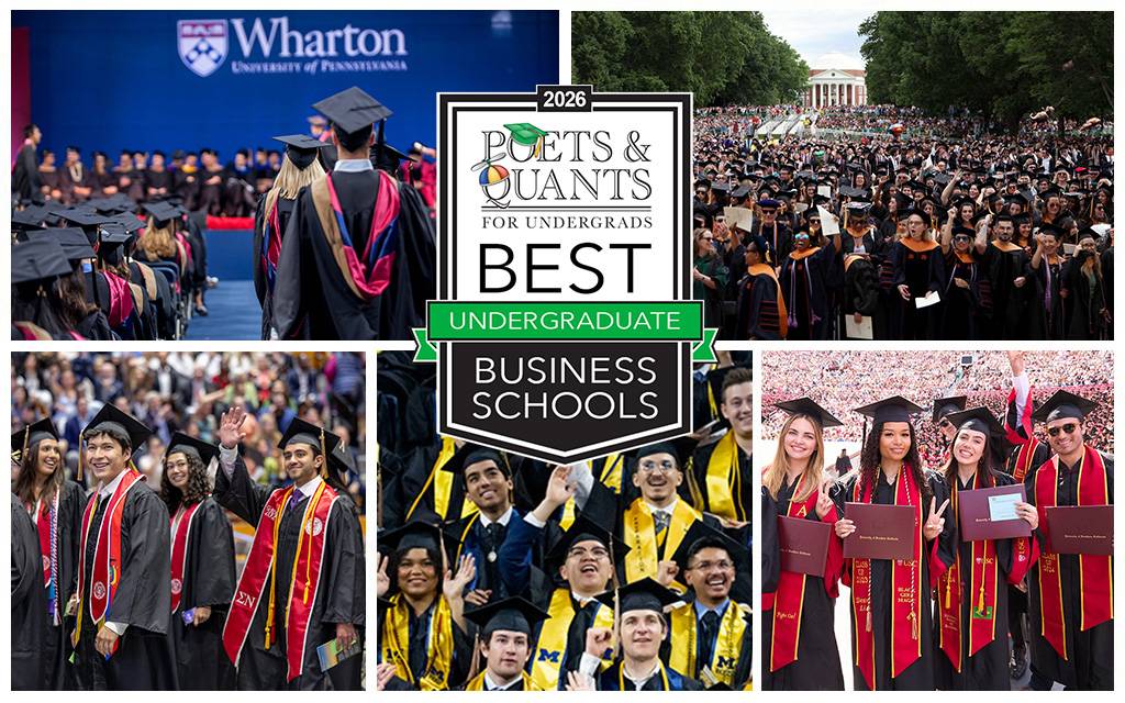 Mosaic of business school graduation images