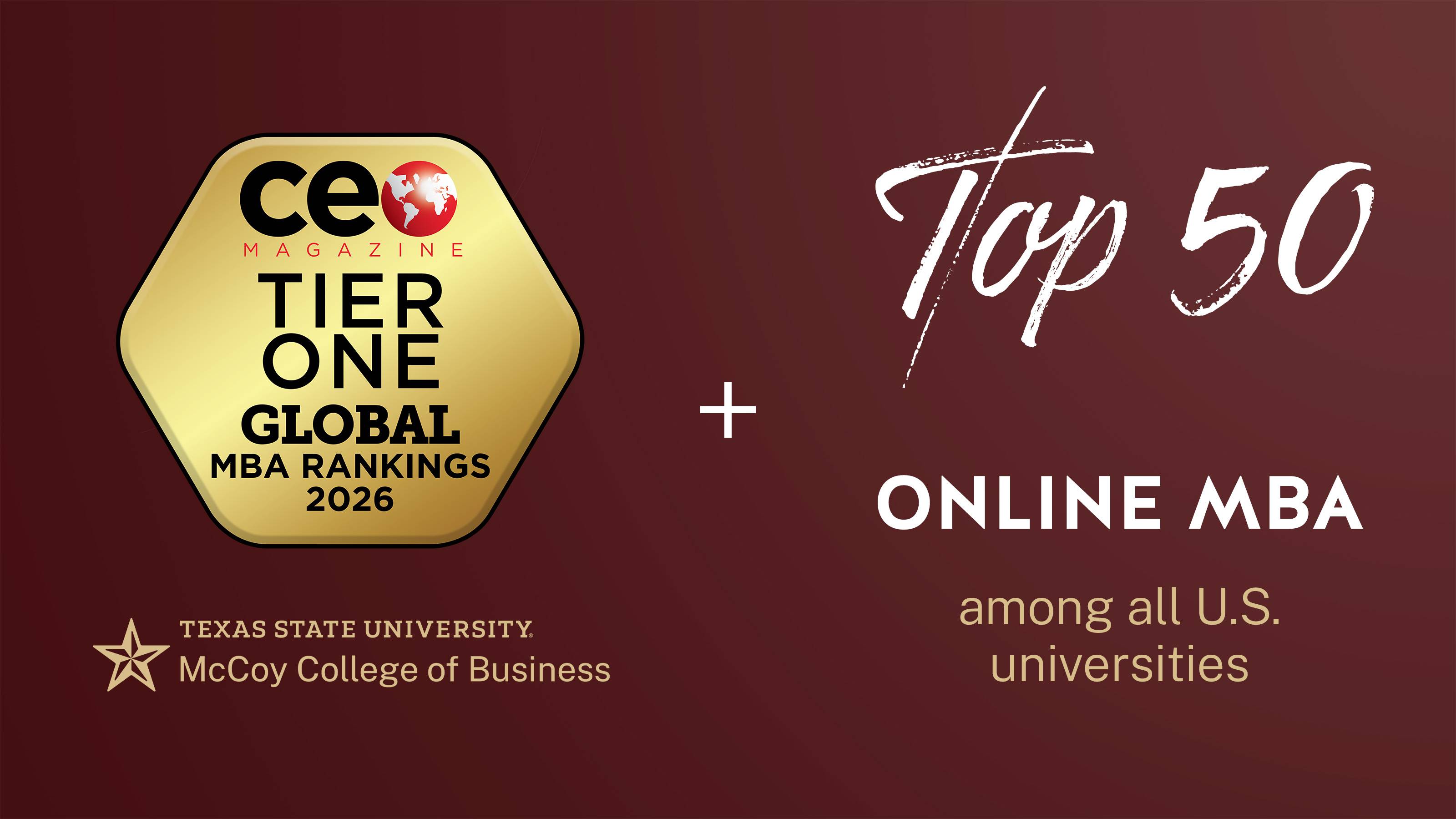 Mosaic of business school graduation images