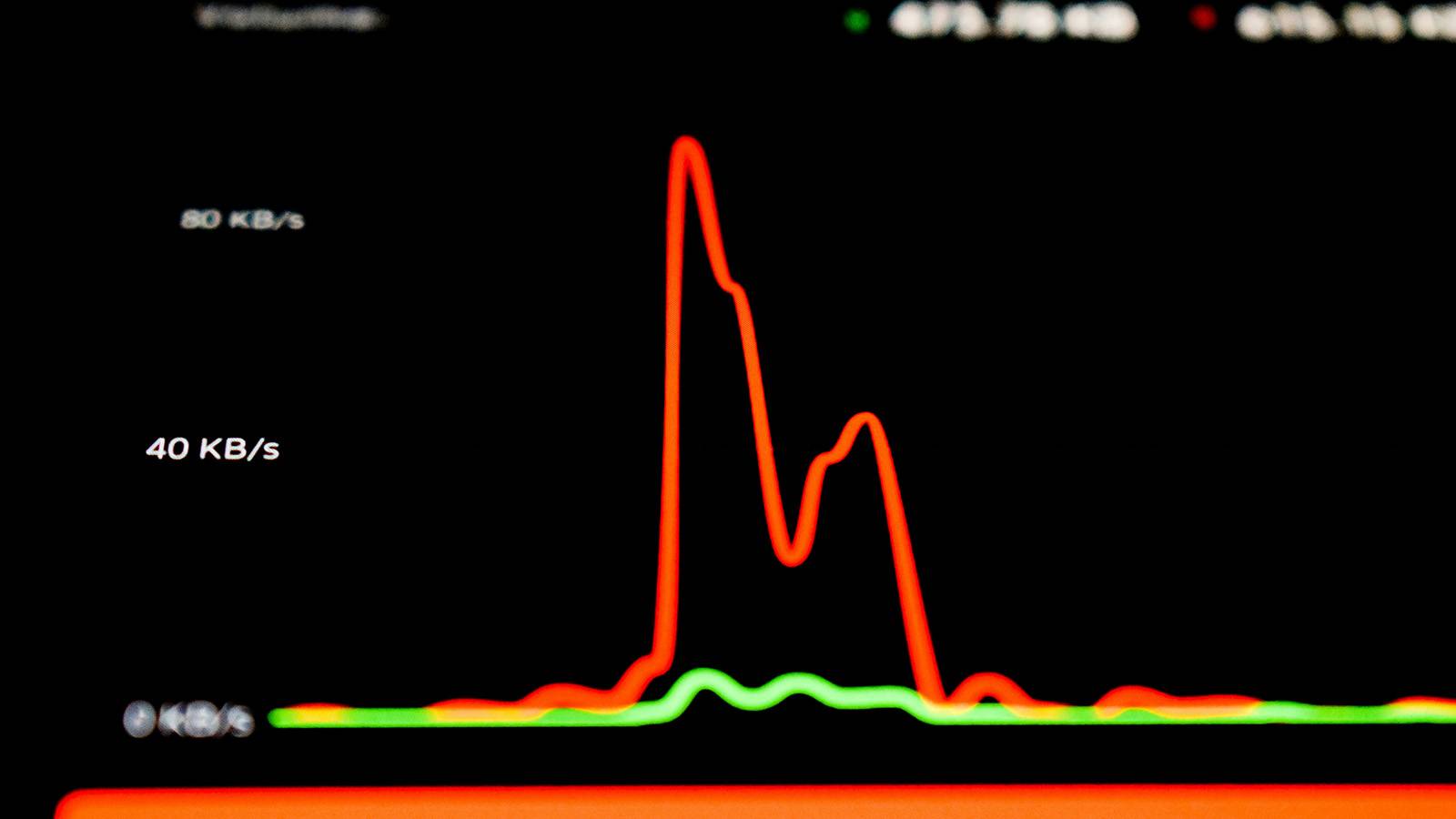 line graph showing sharp drop