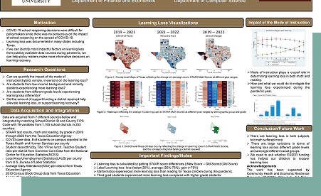 Identifying Resilience Factors in Texas Public Schools: A Data Science Approach for Short and Long-Term Planning Graphic