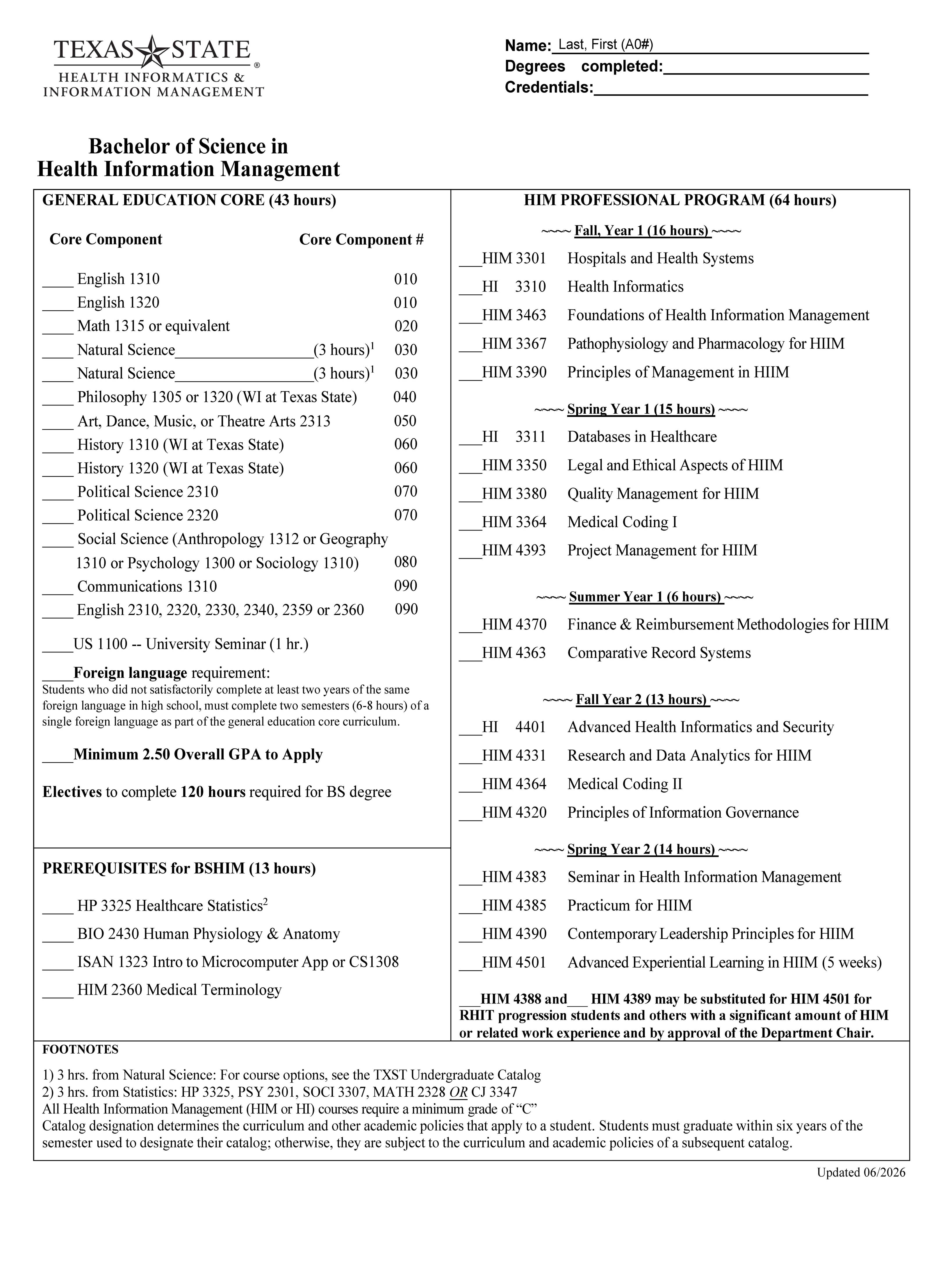 BSHIM Degree Plan