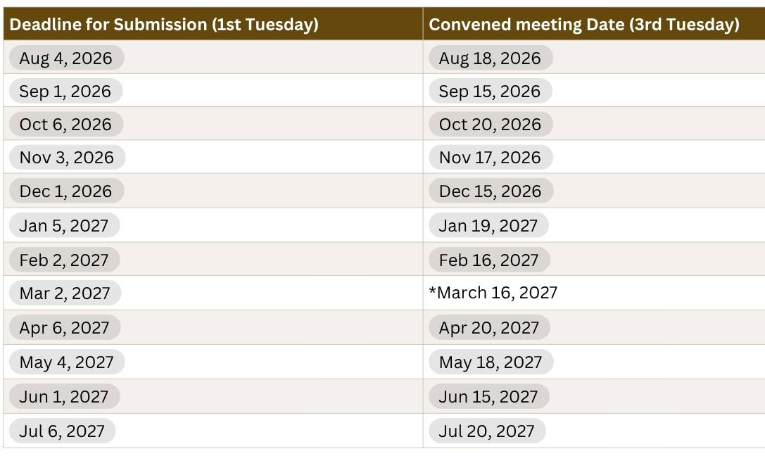 able titled IBC Schedule FY 2027 with two columns: Deadline for Submission (1st Tuesday) and Convened Meeting Date (3rd Tuesday). Twelve rows listing paired dates from August 2026 through July 2027, with a note that the March 2027 meeting on the 16th is marked with an asterisk instead of falling on the usual third Tuesday.