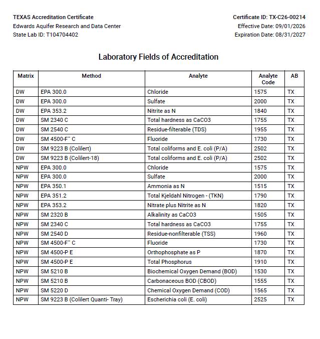 nelap document