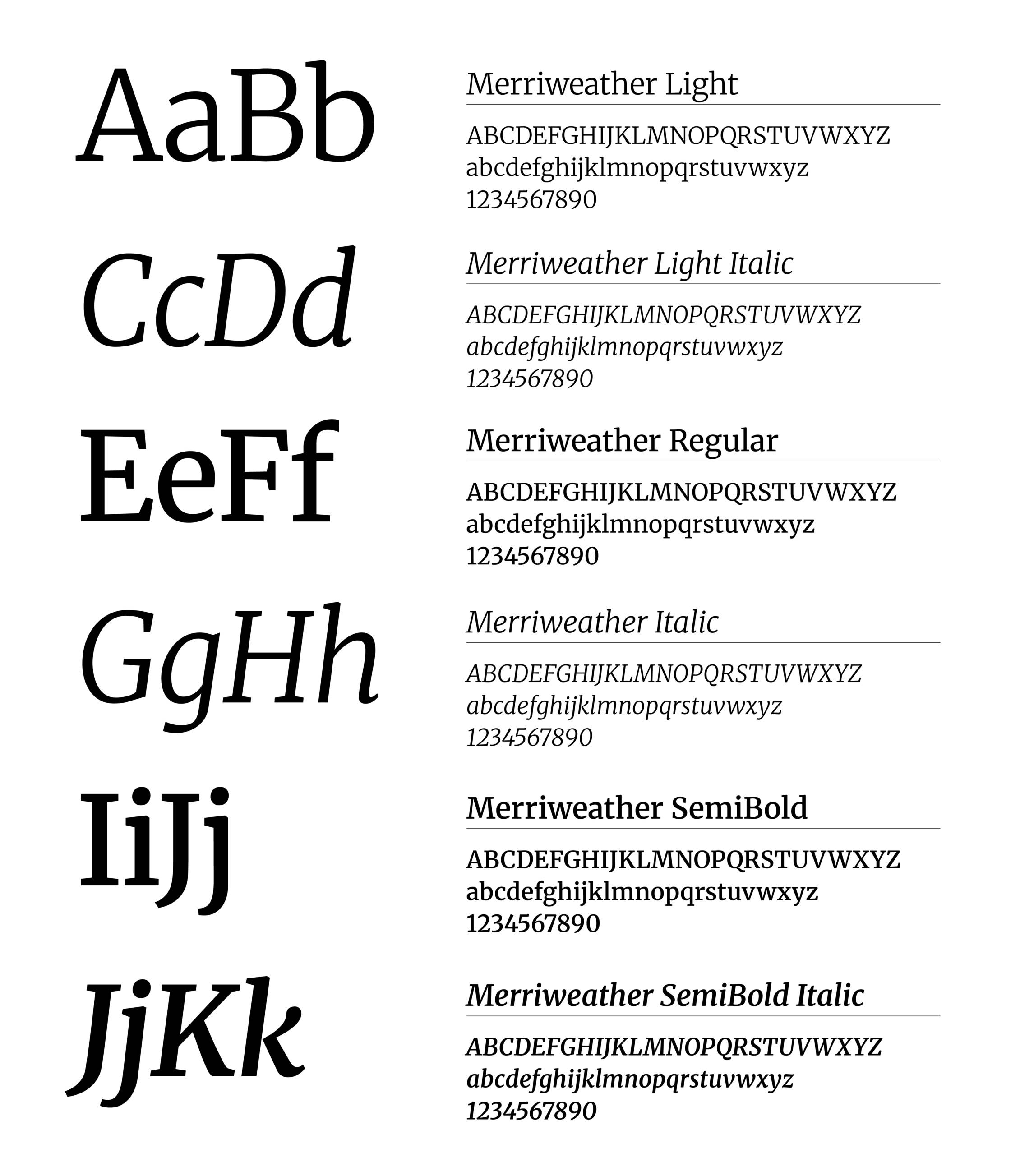 Merriweather typeface weights and examples