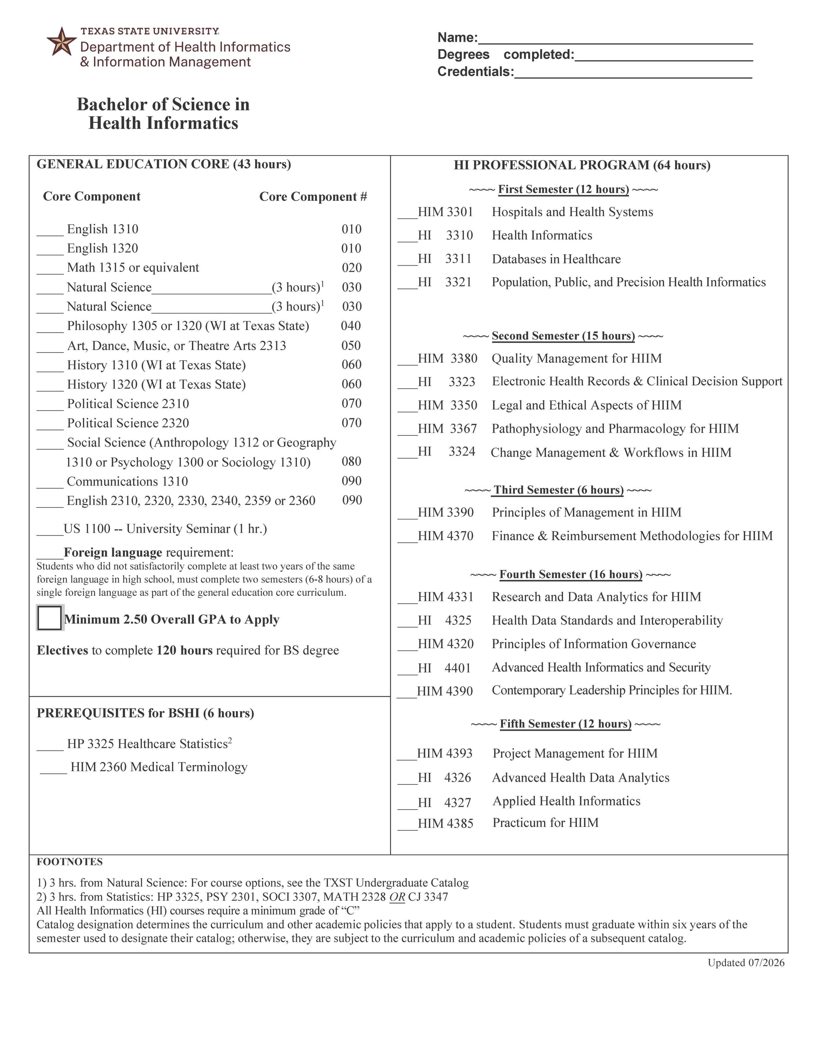 BSHI Degree plan