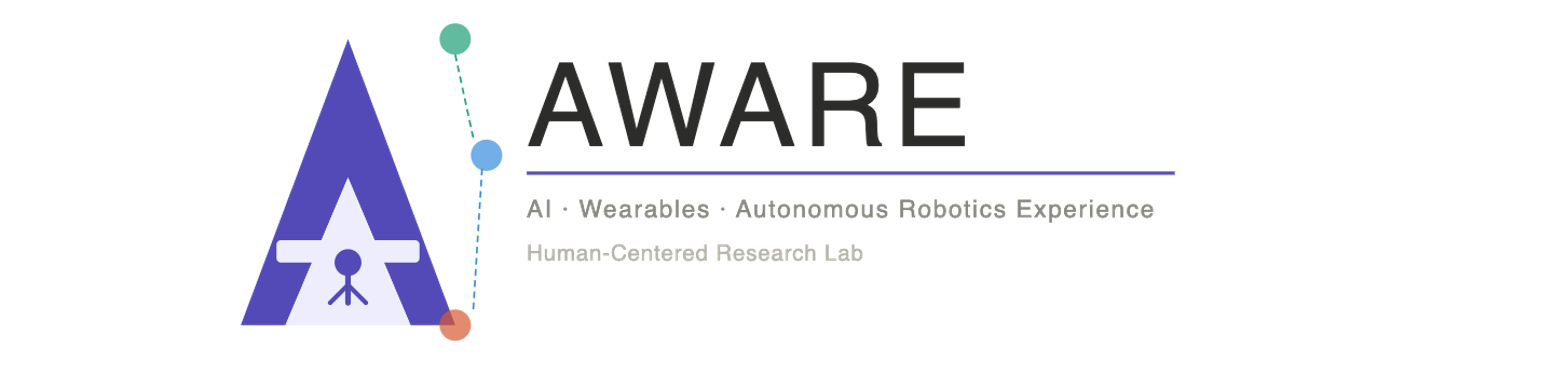 aware lab