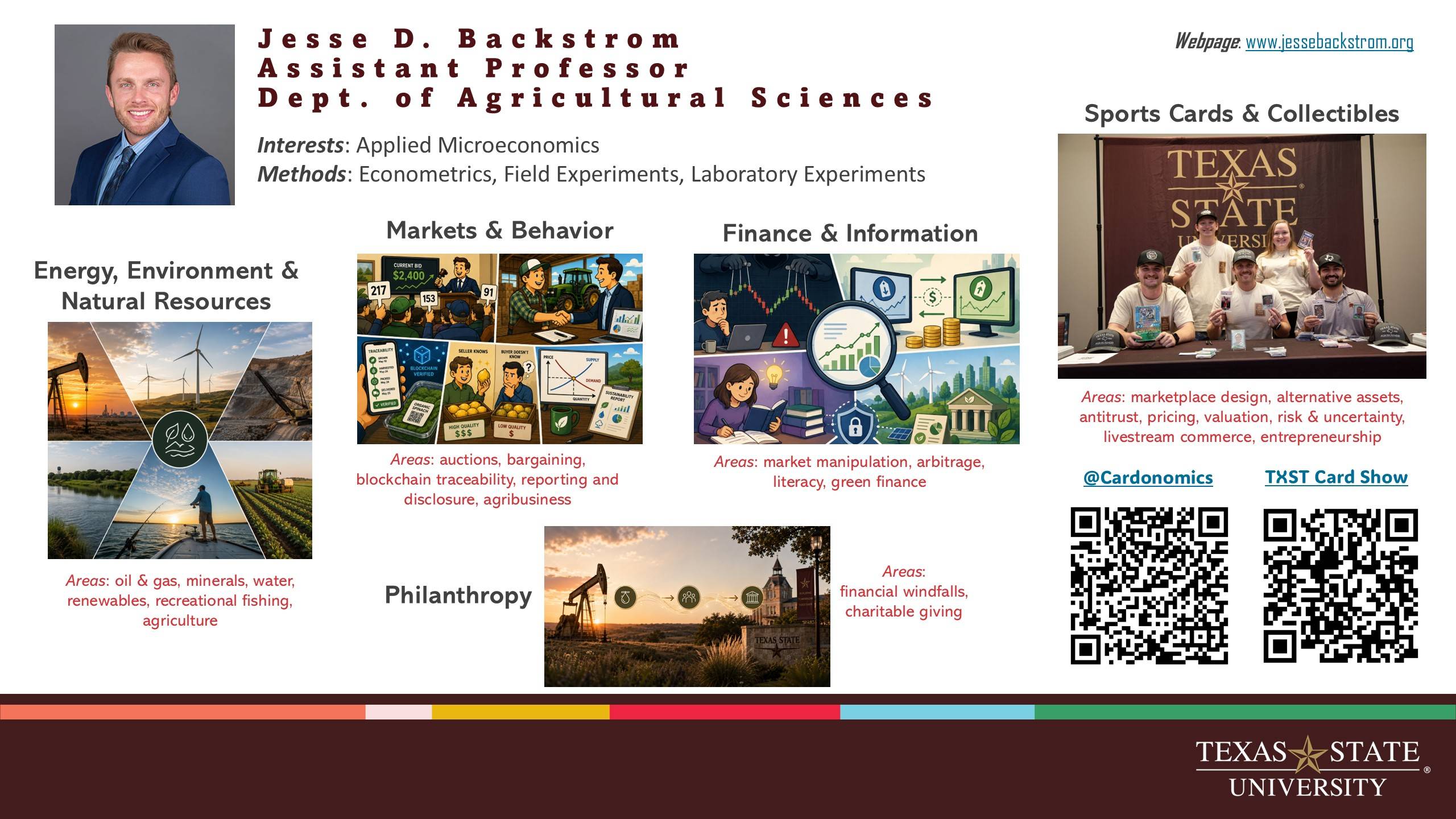 Research card for Jesse D. Backstrom