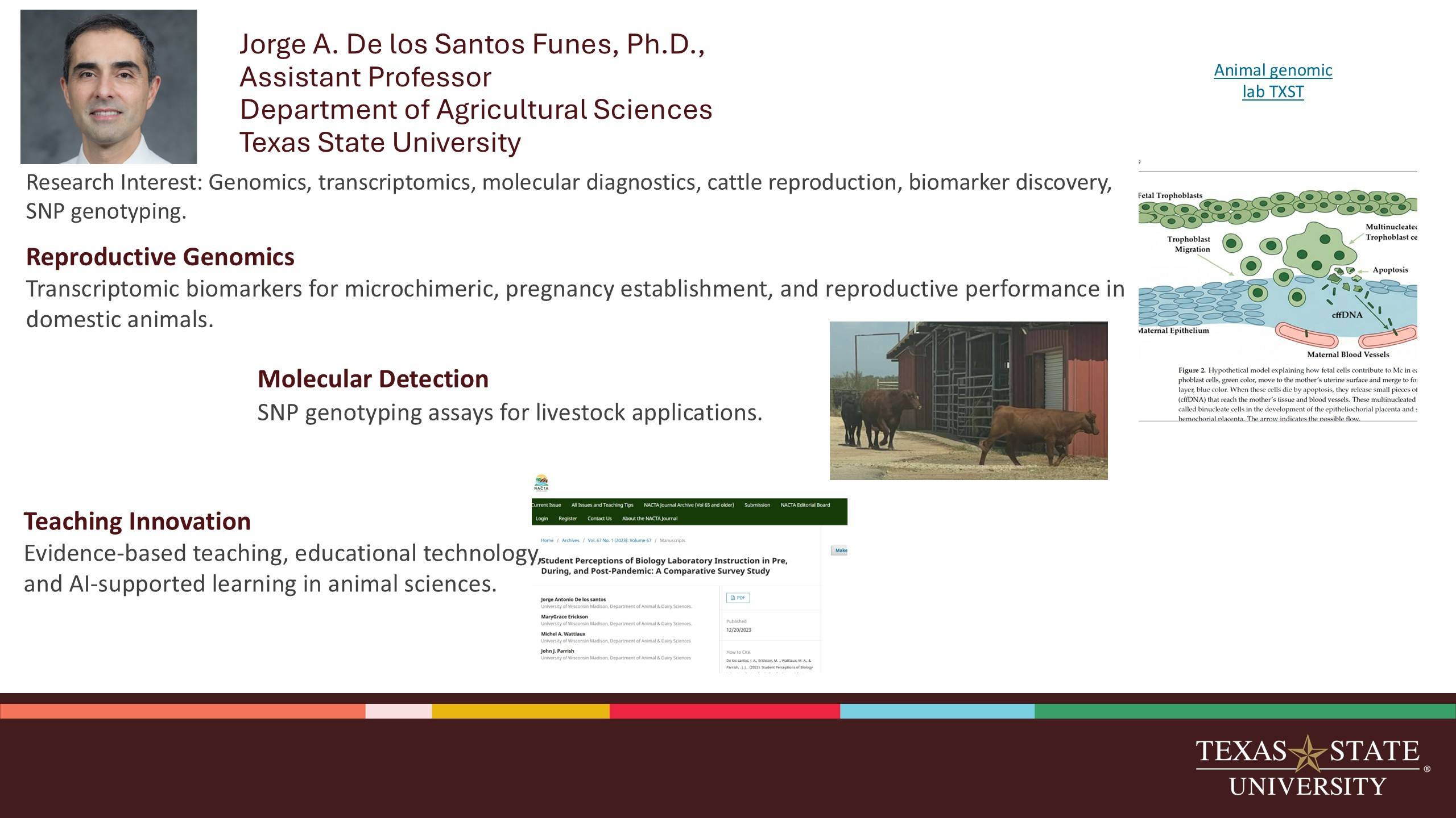 Research card for Jorge A. De los Santos Funes highlighting animal genomics
