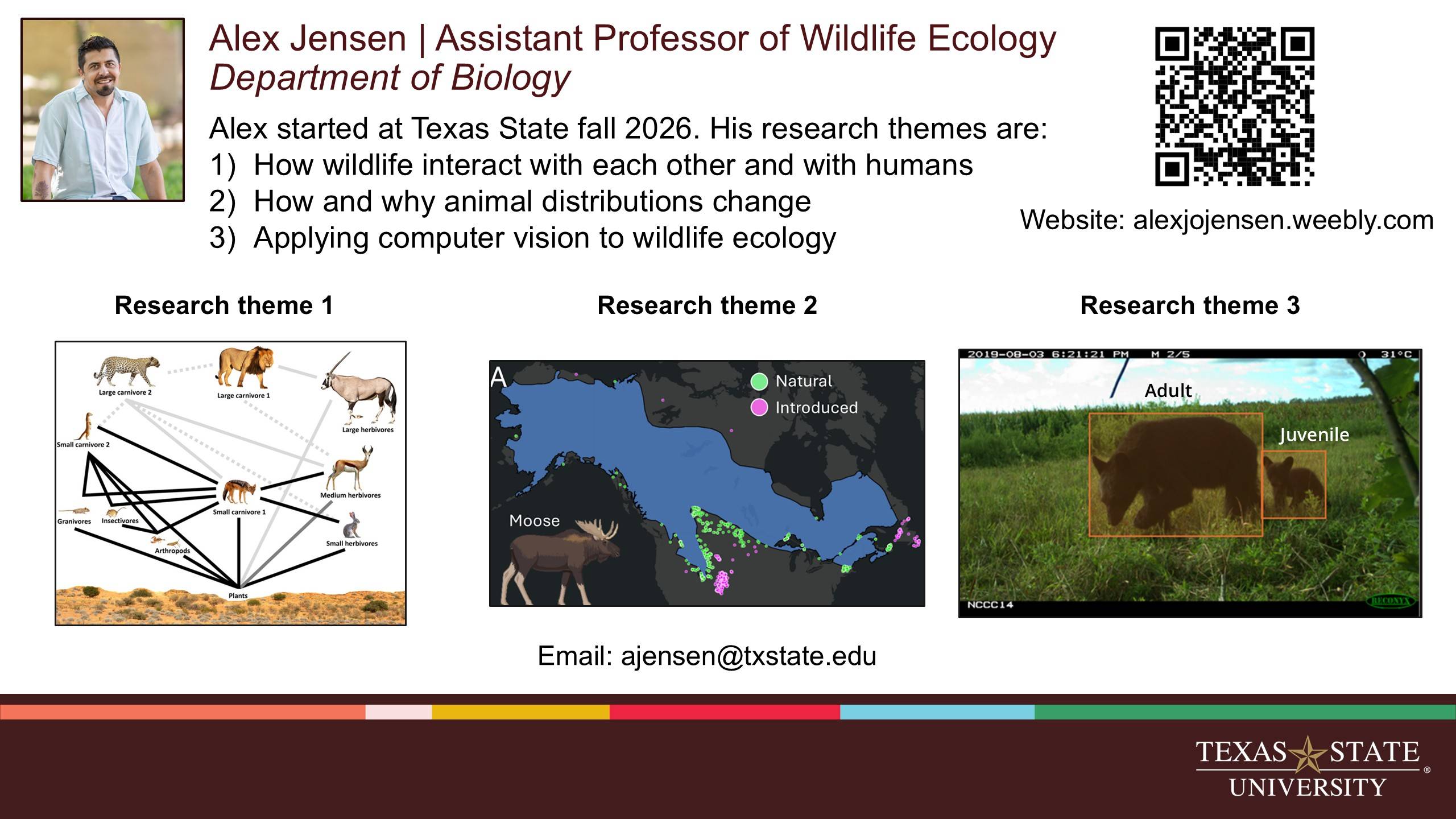 Research Card for Alex Jensen