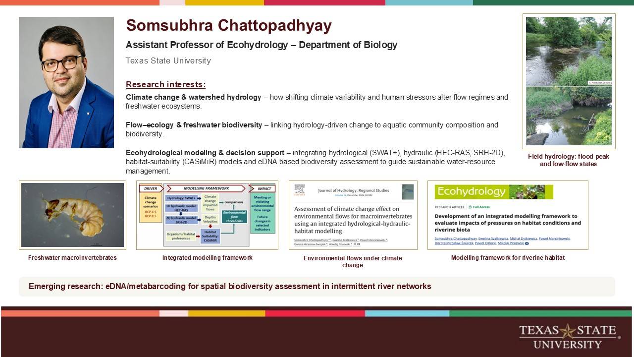 Somsubhra Chattopadhyay's research card highlighting water, climate change, and freshwater ecology.