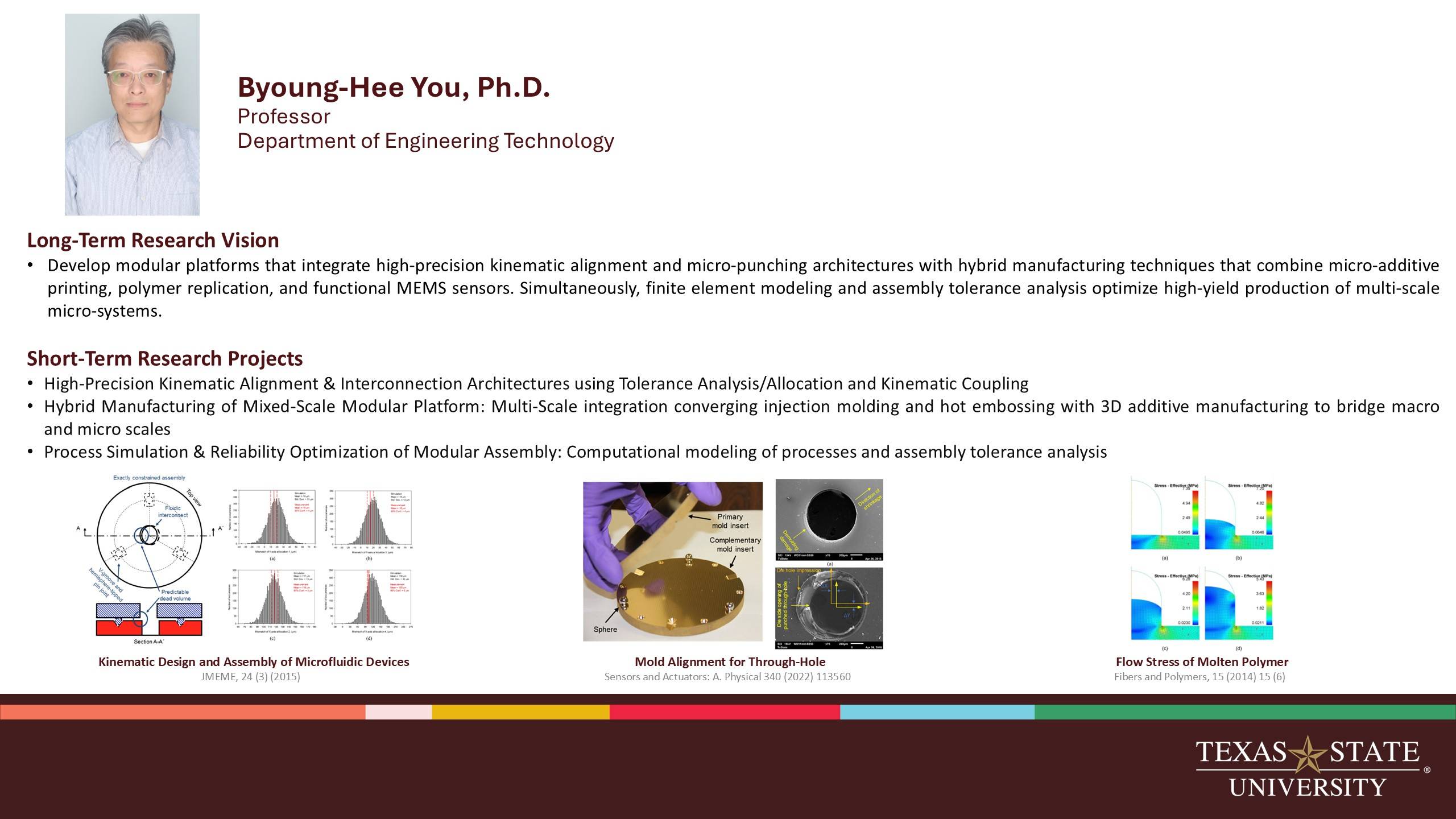 Byoung-Hee You's research card highlighting precision and hybrid manufacturing