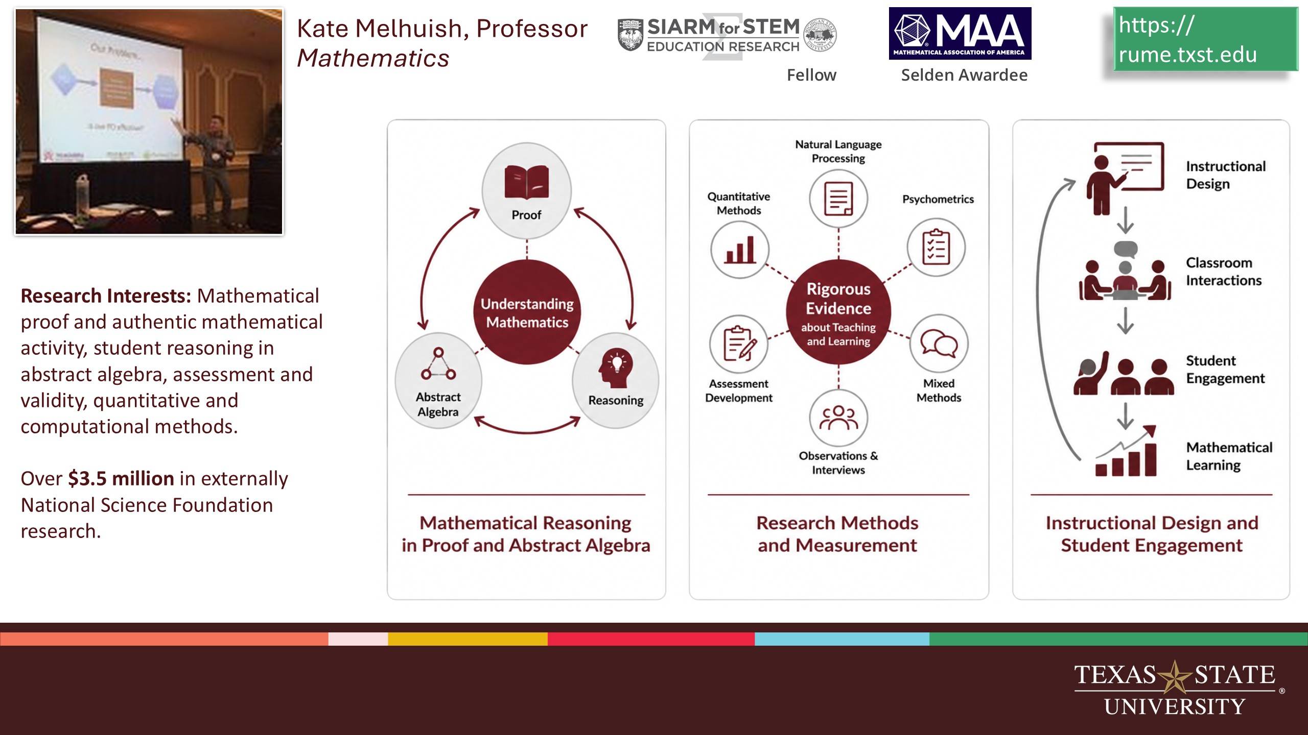 Kate Melhuish Research Card
