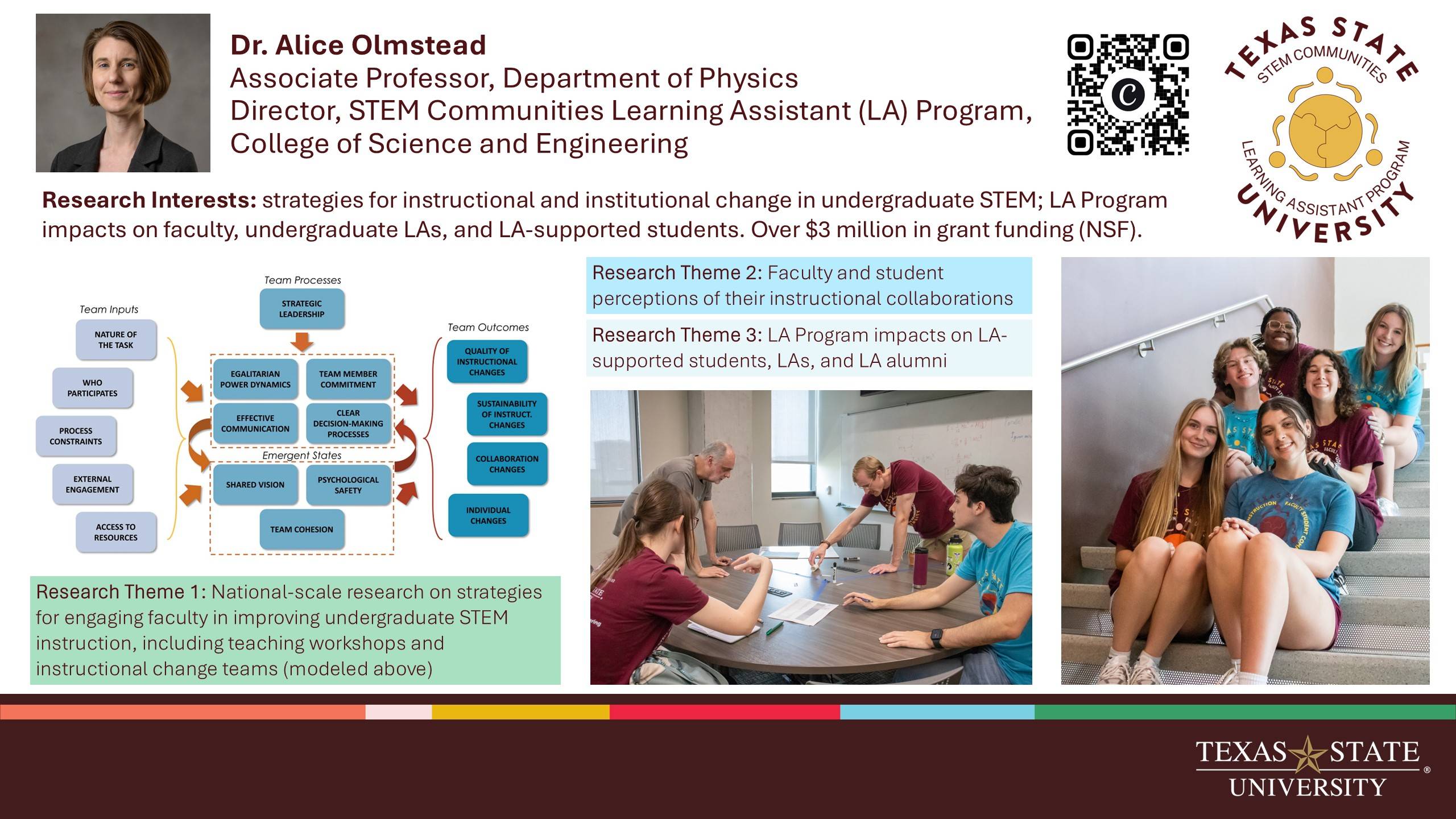 Alice Olmstead Research Card
