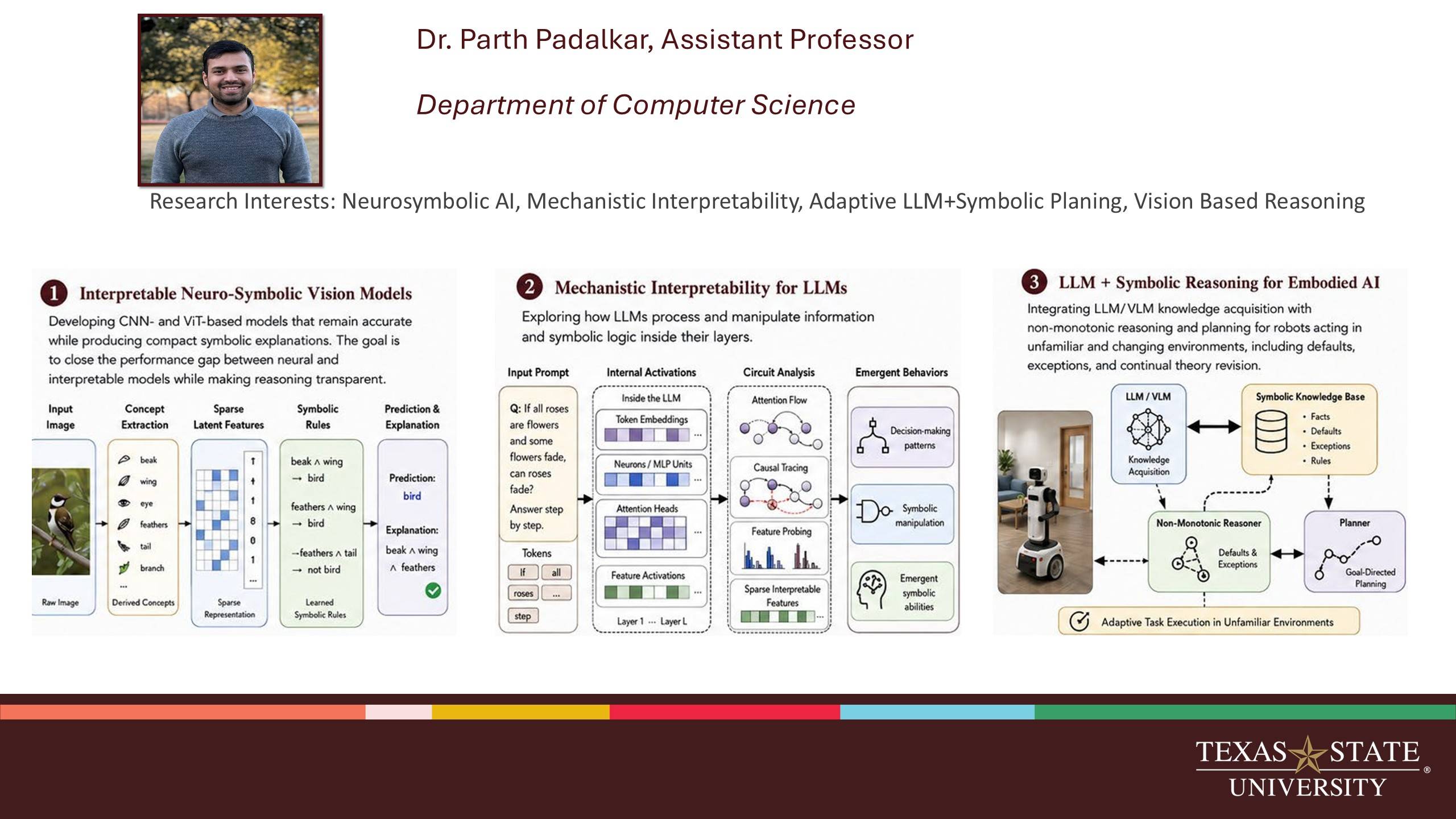 Dr. Parth Padalkar 
