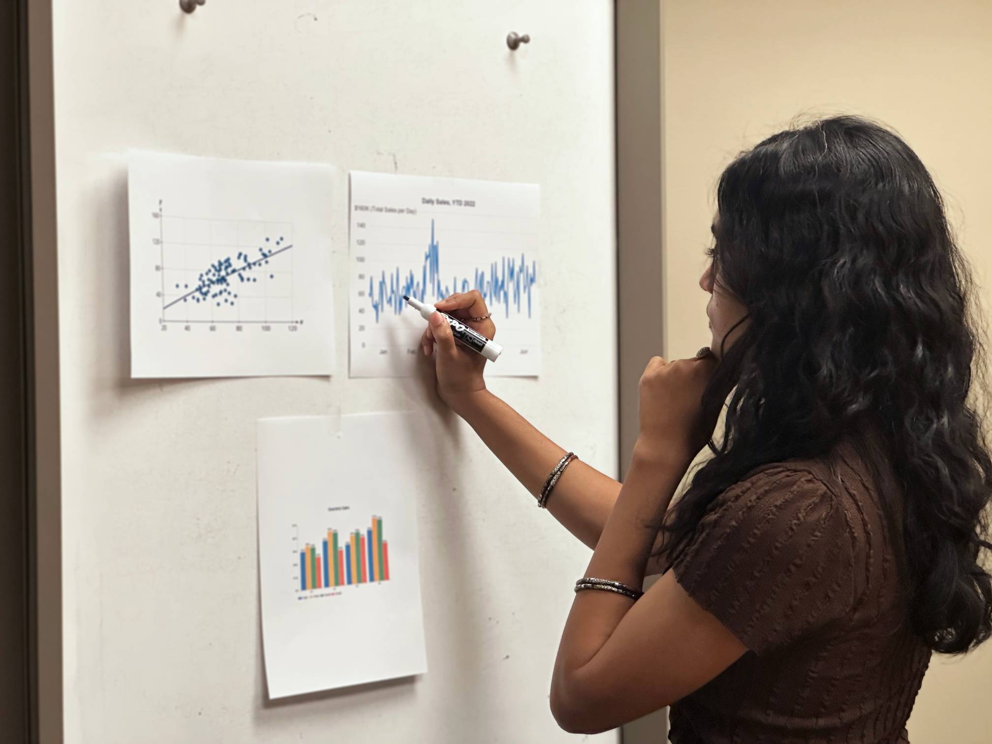A person looking at the charts on the white board